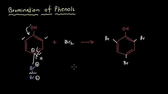 Bromination Of Phenols Electrophilic Aromatic Substitution Organic