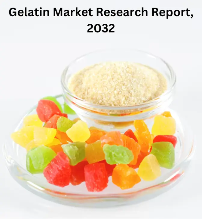 Gelatin Market Size, Challenges, Opportunities, and Trends, 2032