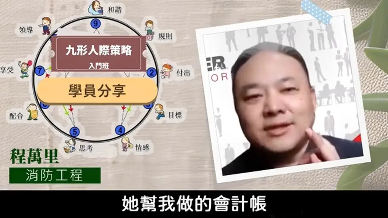 【學員分享】九形人際策略2