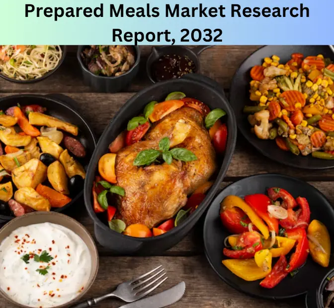 Prepared Meals Market Size, Challenges, Opportunities, and Trends, 2032