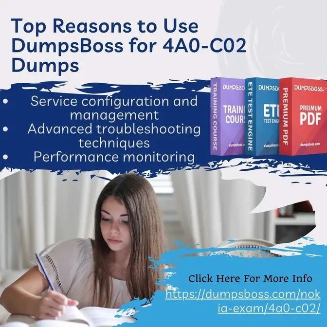 DumpsBoss 4A0-C02 Dumps – Precision and Accuracy