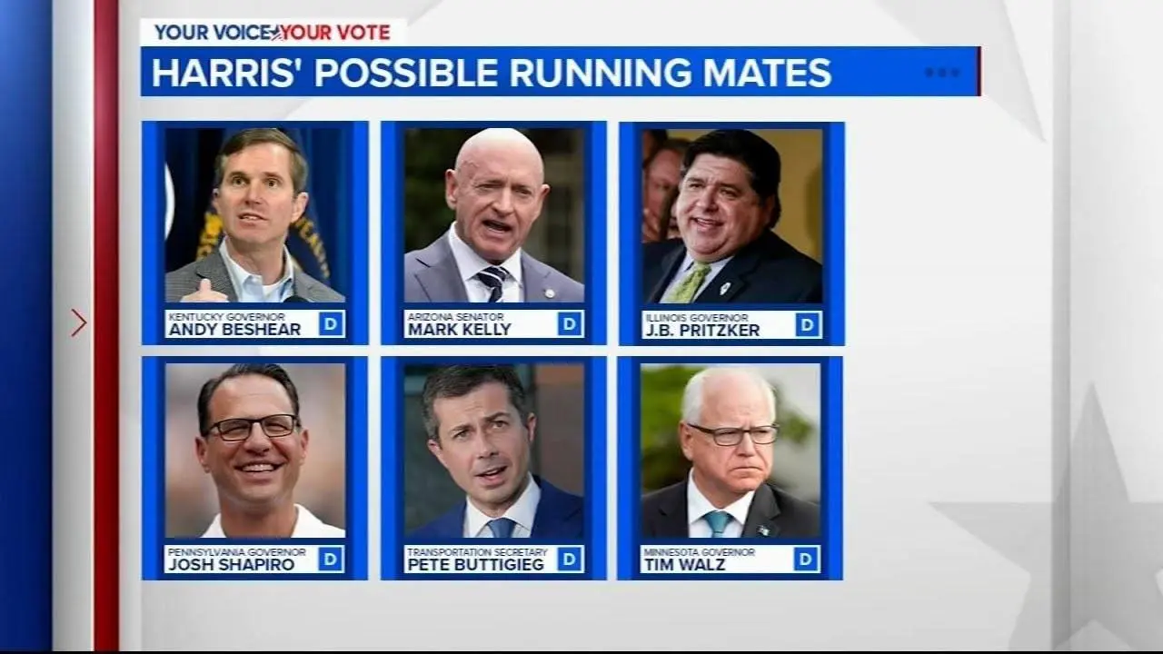 Harris expected to campaign with running mate in Pa. as soon as next week: Sources