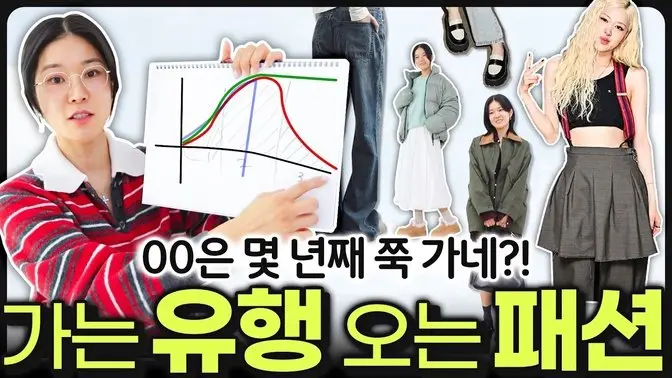 ✅️OO은 한 물 갔고, 내년에 정점 찍는 패션템은?😭애매하게 고민하던 유행템 총정리‼️