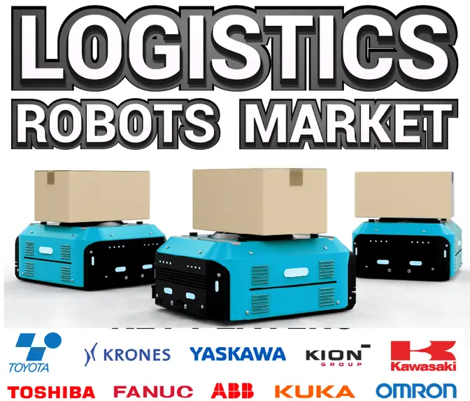 Logistics Robots Market Sector Analysis: Size, Share, Growth, and Trends