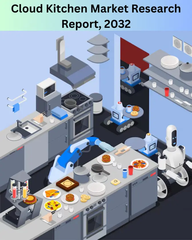 Cloud Kitchen Market Size, Challenges, Opportunities, and Trends, 2032