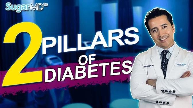 Knowing This Fixes 50 Percent Of Diabetes!