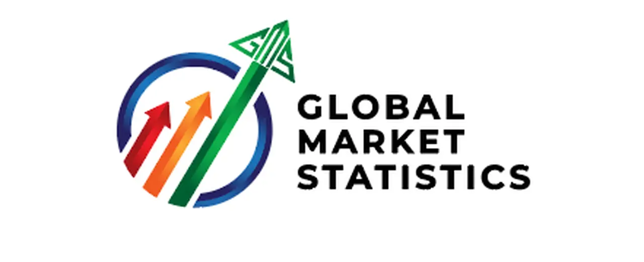 Cis-3-Hexenol Market Size And Trends Research Report