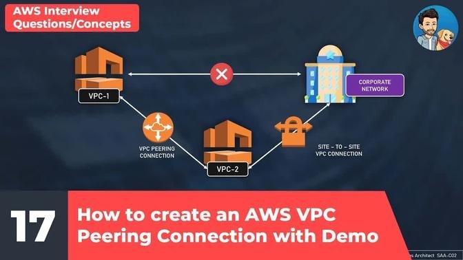 17 AWS Interview Question - How to create an AWS VPC Peering Connection and with Demo