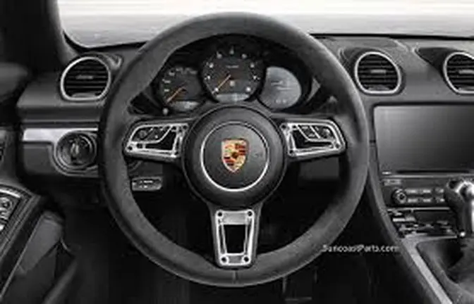 Steering Wheel Market To Witness the Highest Growth Globally in Coming Years