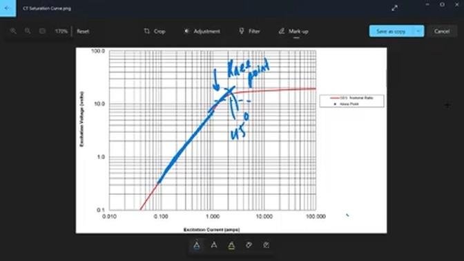 Current_Transformer_Basics_Effects_of_CT_Saturation