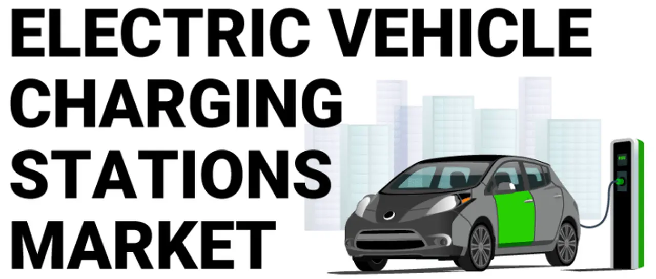 Electric Vehicle Charging Station Market Size, Analysis, Revenue, Future Growth, Business Prospects and Forecast 2030