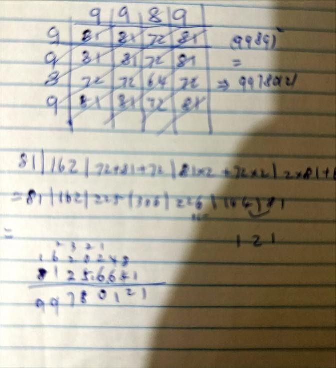 Box Multiplication