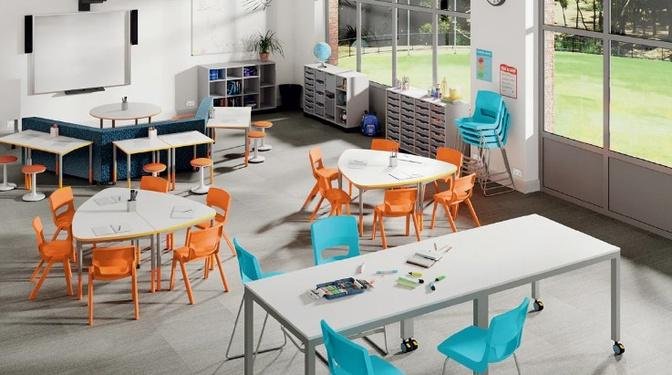 School Furniture Market, Latest Trends Analysis, Revenue, CAGR Status, and Growth Opportunities by 2032