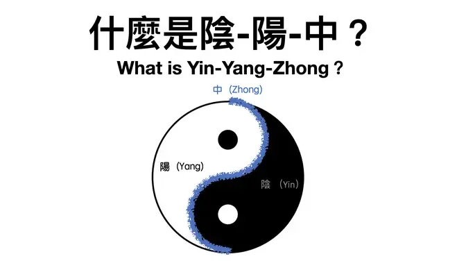 2- 甚麼是陰-陽-中？What is Yin-Yang-Zhong?