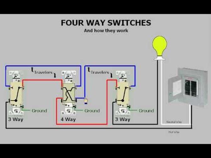 Four-way_Switches_How_They_Work
