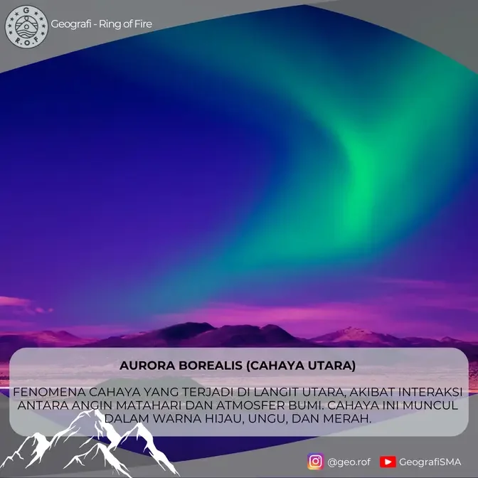 Aurora Borealis (Cahaya Utara)