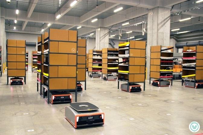 Warehouse Robotics Market: Understanding  Size, Share, Growth, and Trends