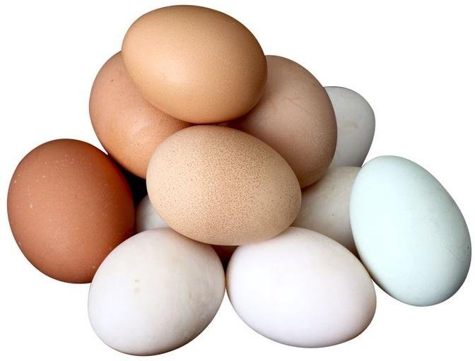 Eggs Market Outlook: 2024-2032