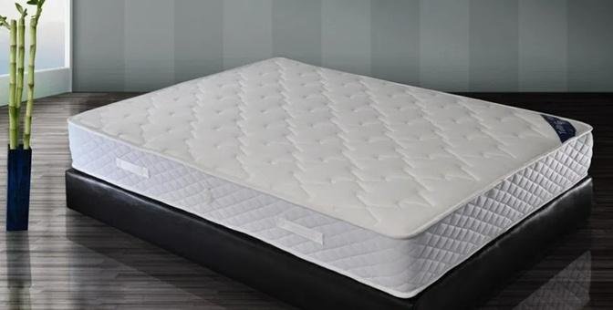 Mattress Market, Research Study Overview, Opportunities, Competitive Landscape, and Forecast to 2030