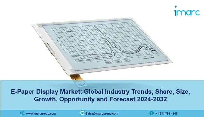 E-Paper Display Industry Trends, Size Analysis & Report 2024-2032