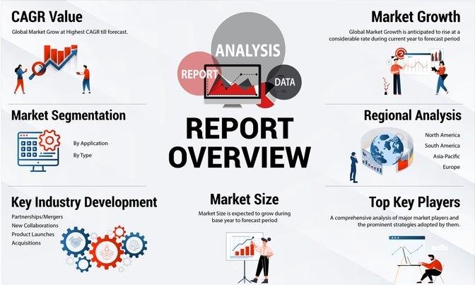 Global Recycled Nylon Fiber Market Share Research Report 2024-2032