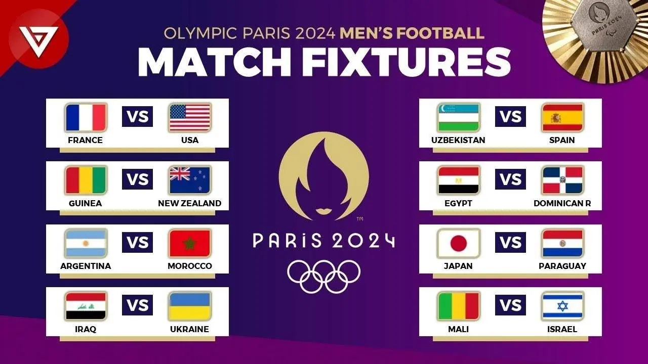 OLYMPIC PARIS 2024 MEN'S FOOTBALL FIXTURES - Match Schedule Olympic Paris 2024
