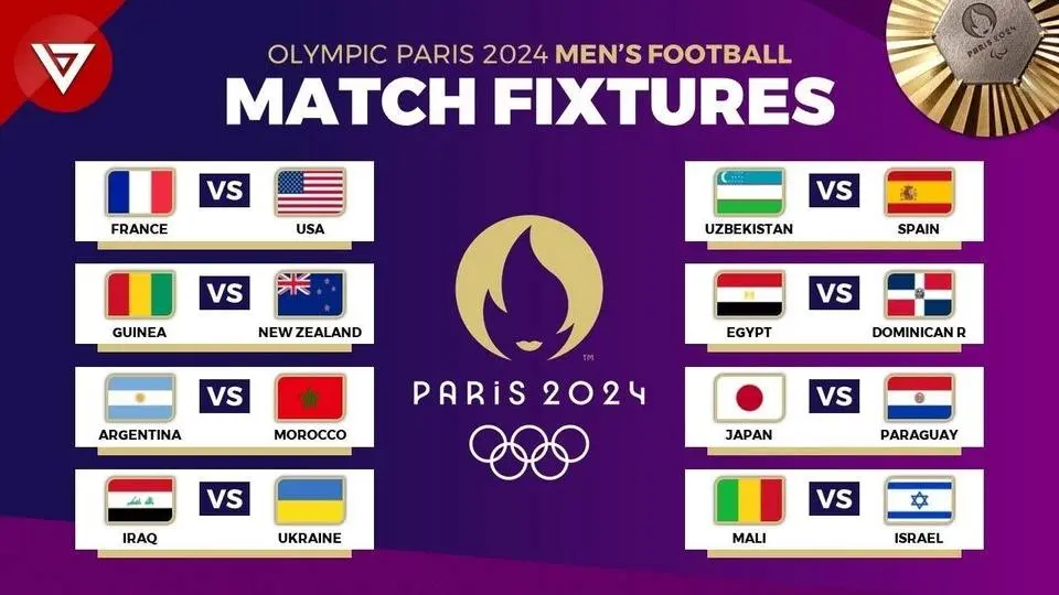OLYMPIC PARIS 2024 MEN'S FOOTBALL FIXTURES - Match Schedule Olympic Paris 2024