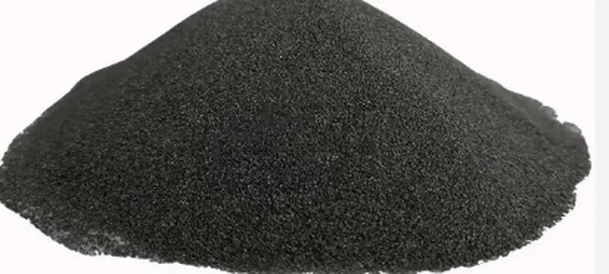 Nickel Nano Powder Market , Outlook, Size, Share, Demand 2024-2029