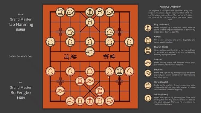 Chinese Chess Game Rules