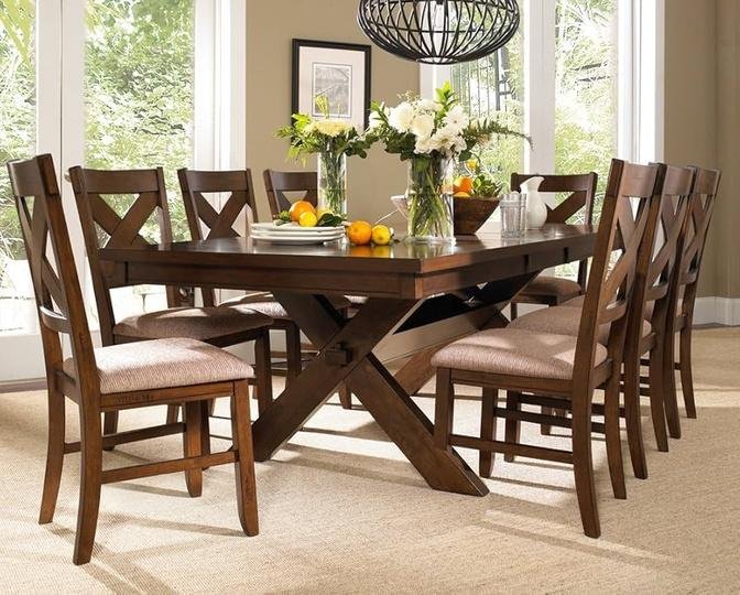 Dining Table Market Analysis by Size, Share, Industry Growth, and Forecast to 2032