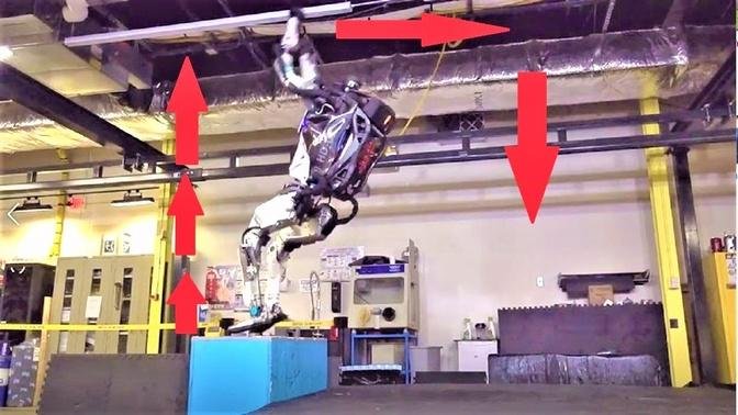 Amazing High-Tech Evolution Atlas Robot, Incredible Robot Technology, latest robotic technology►2