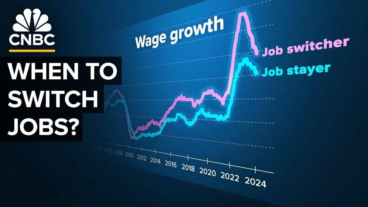 How Long Should You Stay At Your Job?