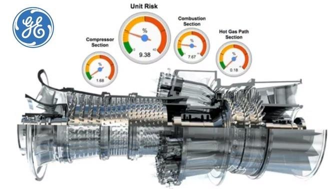 Improving Reliability & Availability with Advanced Analytics _ GE Power Digital Solutions _ GE Power