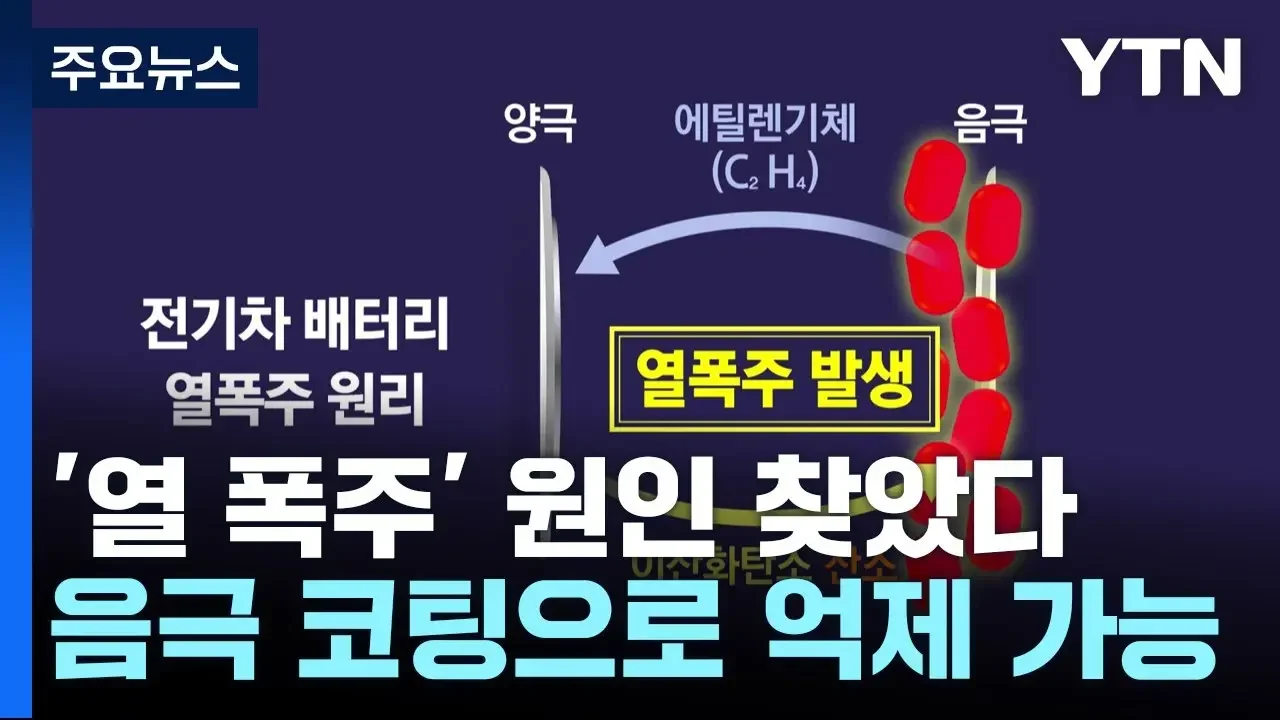 [과학한스푼] 전기차 배터리 '열 폭주' 원인 찾았다...음극 코팅으로 억제 가능 / YTN