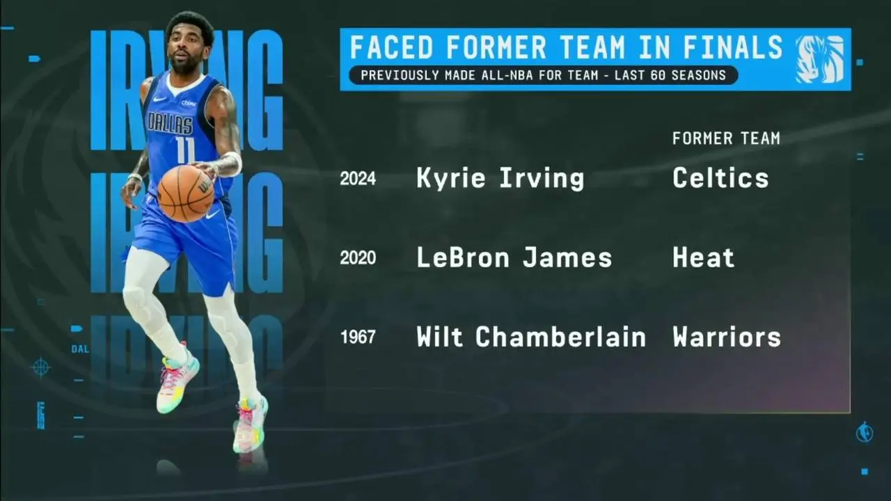 The best damn player to ever touch a basketball! - Perk on Kyrie's X-Factor | NBA Today