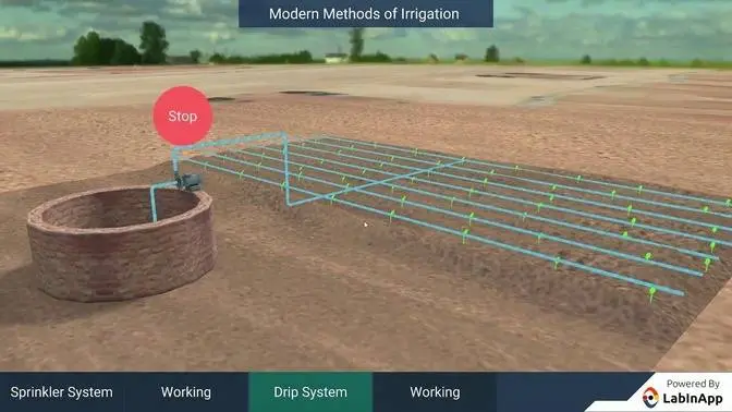 modern-methods-of-irrigation