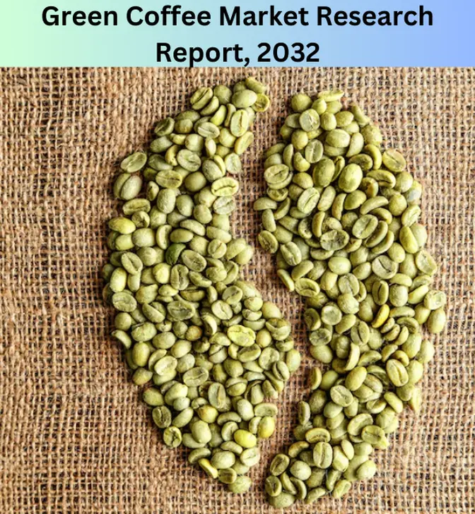 Green Coffee Market Size, Challenges, Opportunities, and Trends, 2032