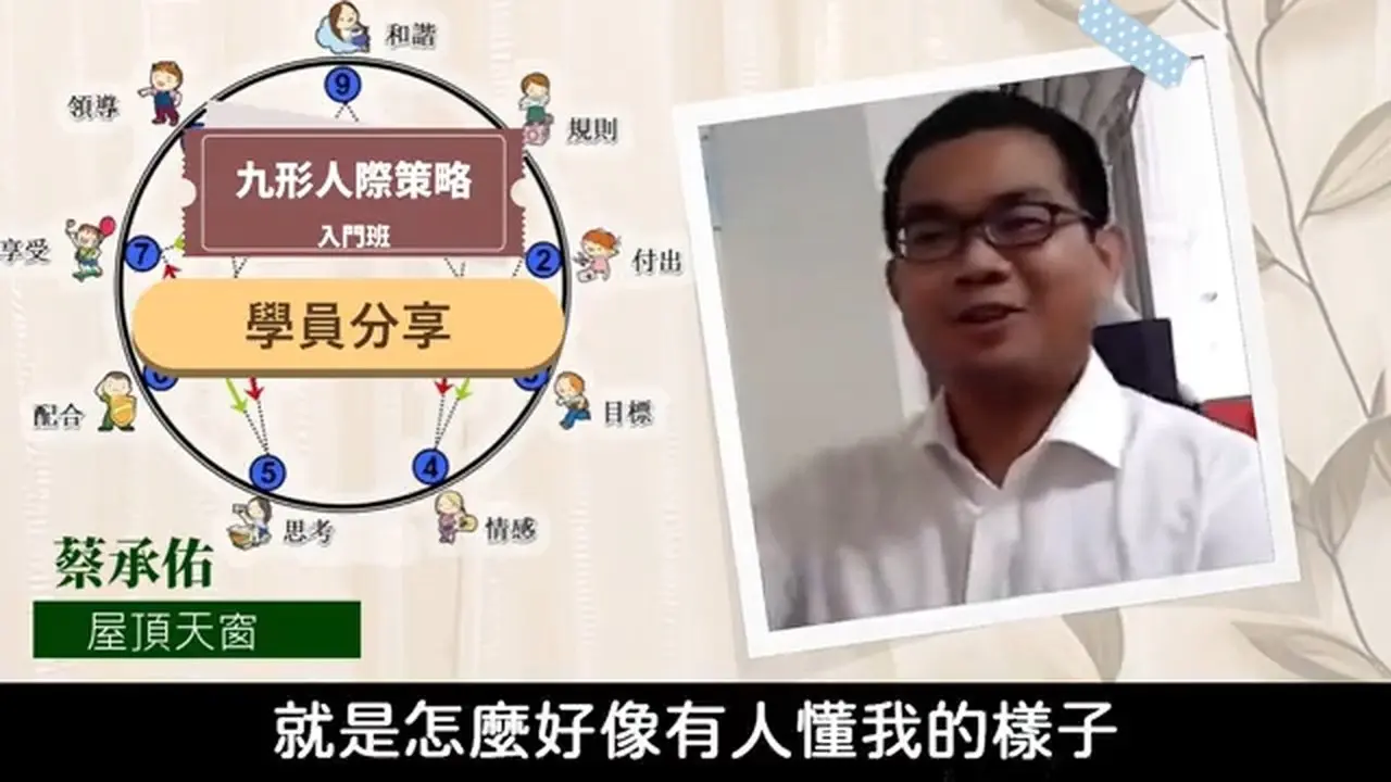 【學員分享】九形人際策略1