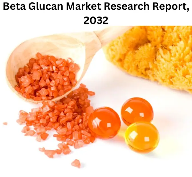 Beta Glucan Market Size, Challenges, Opportunities, and Trends, 2032