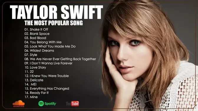 Taylor Swift Best Playlist - Taylor Swift The Most Popular Songs ...