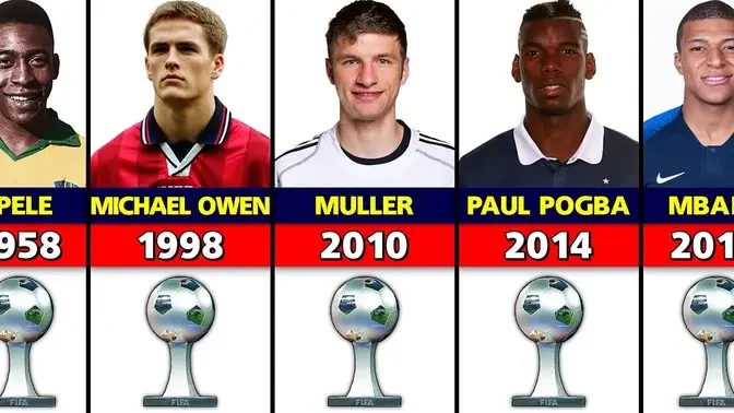 FIFA World Cup Best Young Player Award Winners.