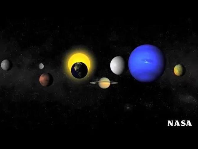 How Do Scientists Classify Planets