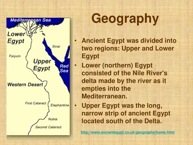 Overview of Ancient Egypt Geography