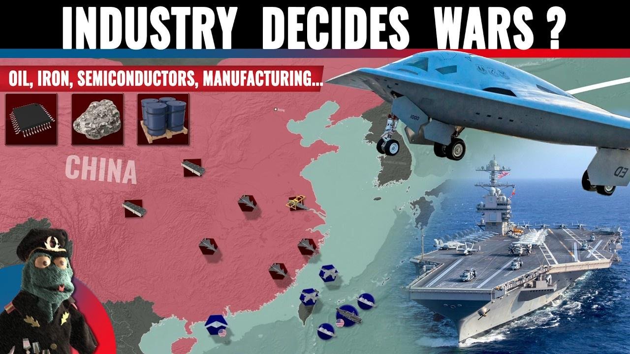 Can industrial output decide US v China war?