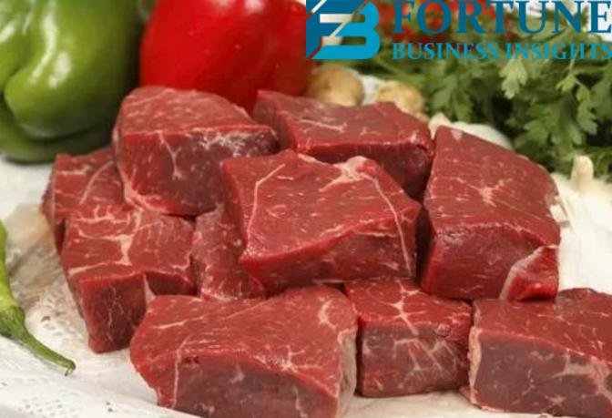 Meat Substitutes Market Size, Share, Growth and Future Trends, 2032