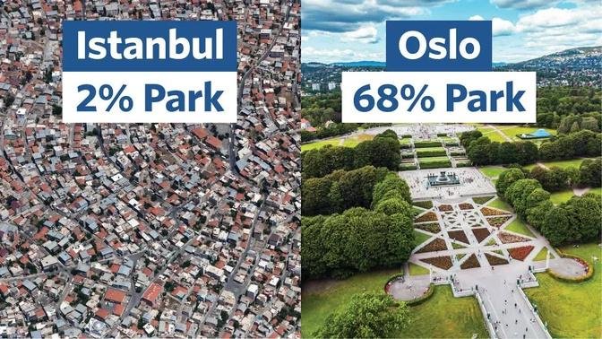 Does Your City Have Enough Parks?