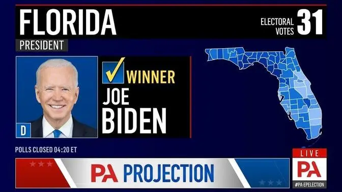 Joe Biden Vs Ron Desantis 2024 Presidential Election Night Full Coverage