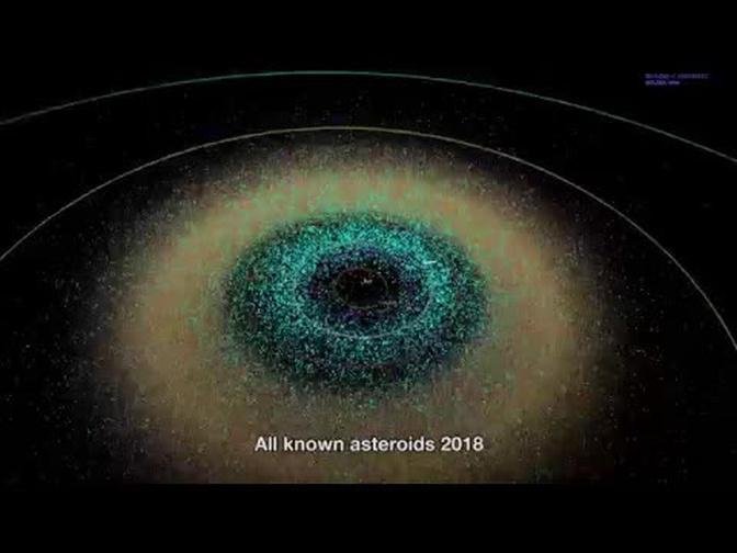 All Known Asteroids in the Solar System (1999-2018)