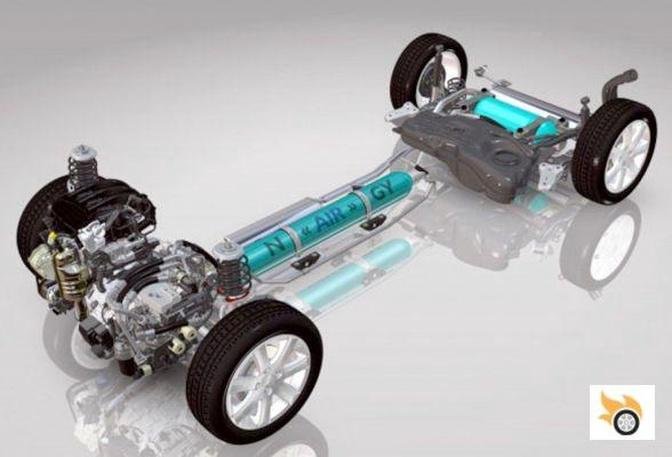 Automotive Energy Recovery System Market  To Witness the Highest Growth Globally in Coming Years