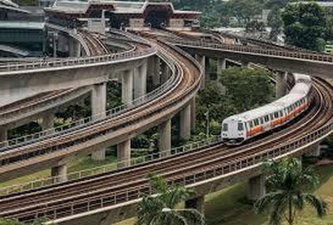 Metro Rail Infrastructure Market To Witness the Highest Growth Globally in Coming Years